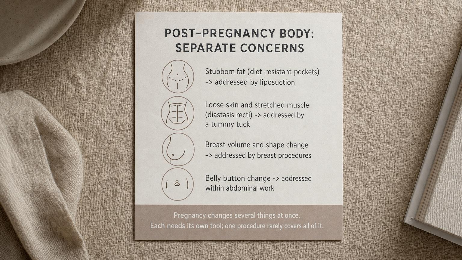 Post-pregnancy separate concerns: fat, loose skin, muscle, breasts, belly button