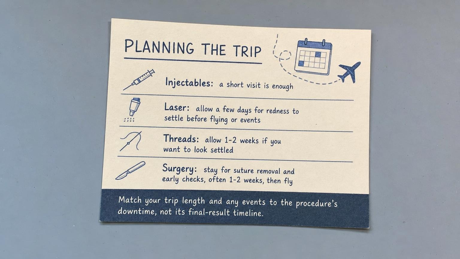Planning the trip: match stay to downtime, not the final-result timeline