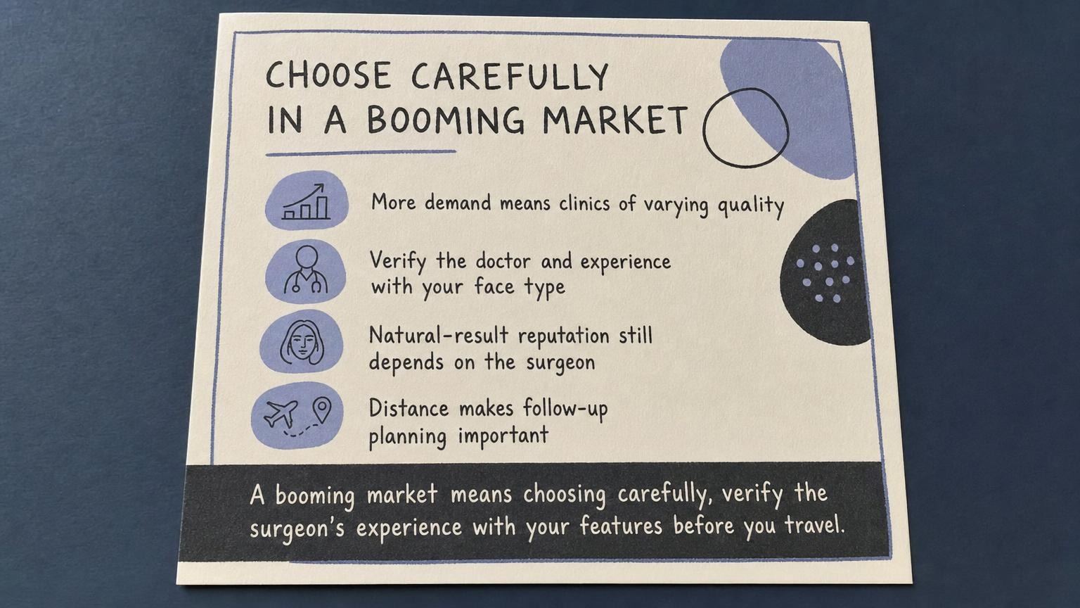 Choose carefully in a booming market: verify the surgeon's experience with your features