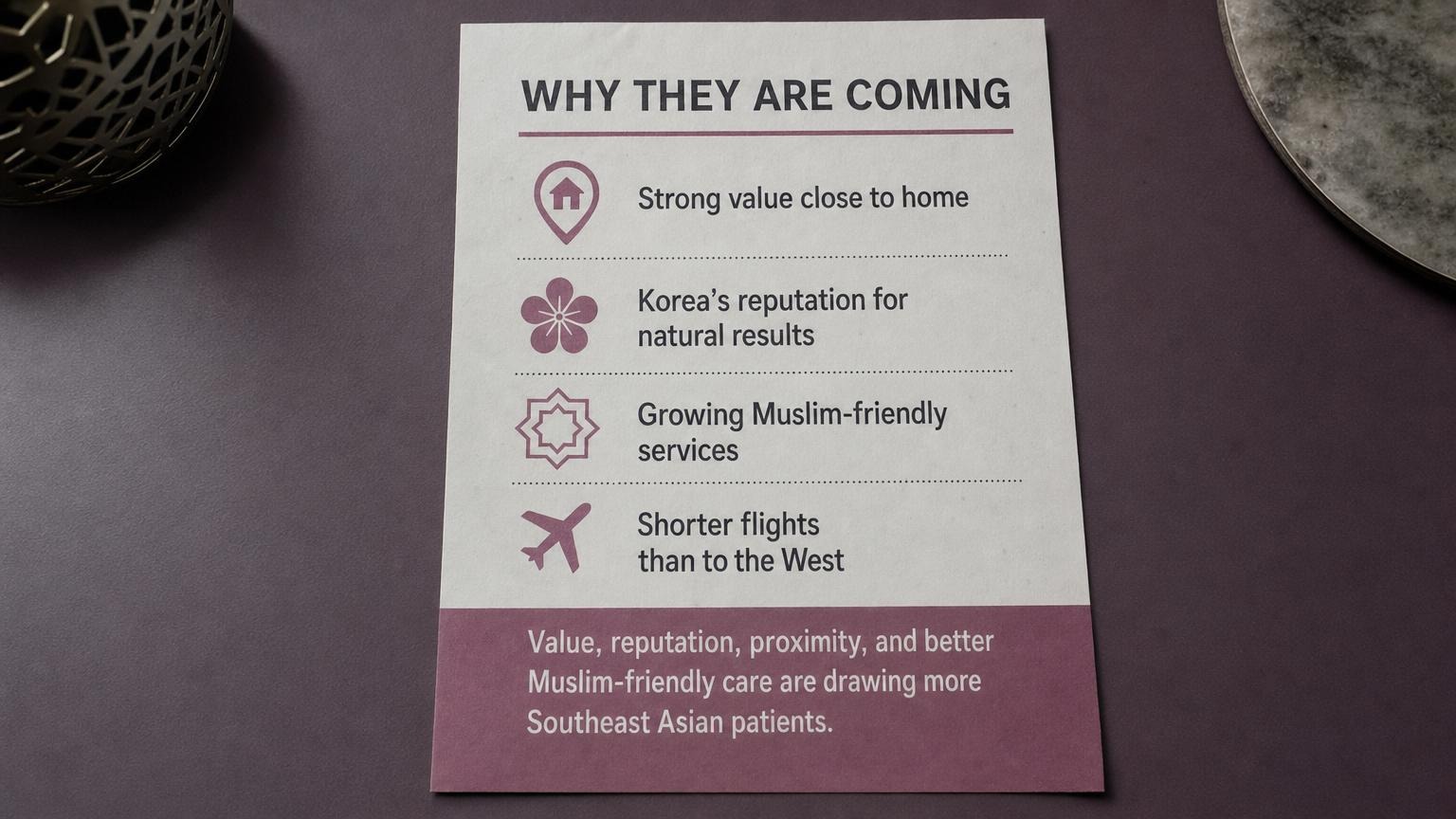 Why they are coming: value, reputation, proximity, Muslim-friendly care