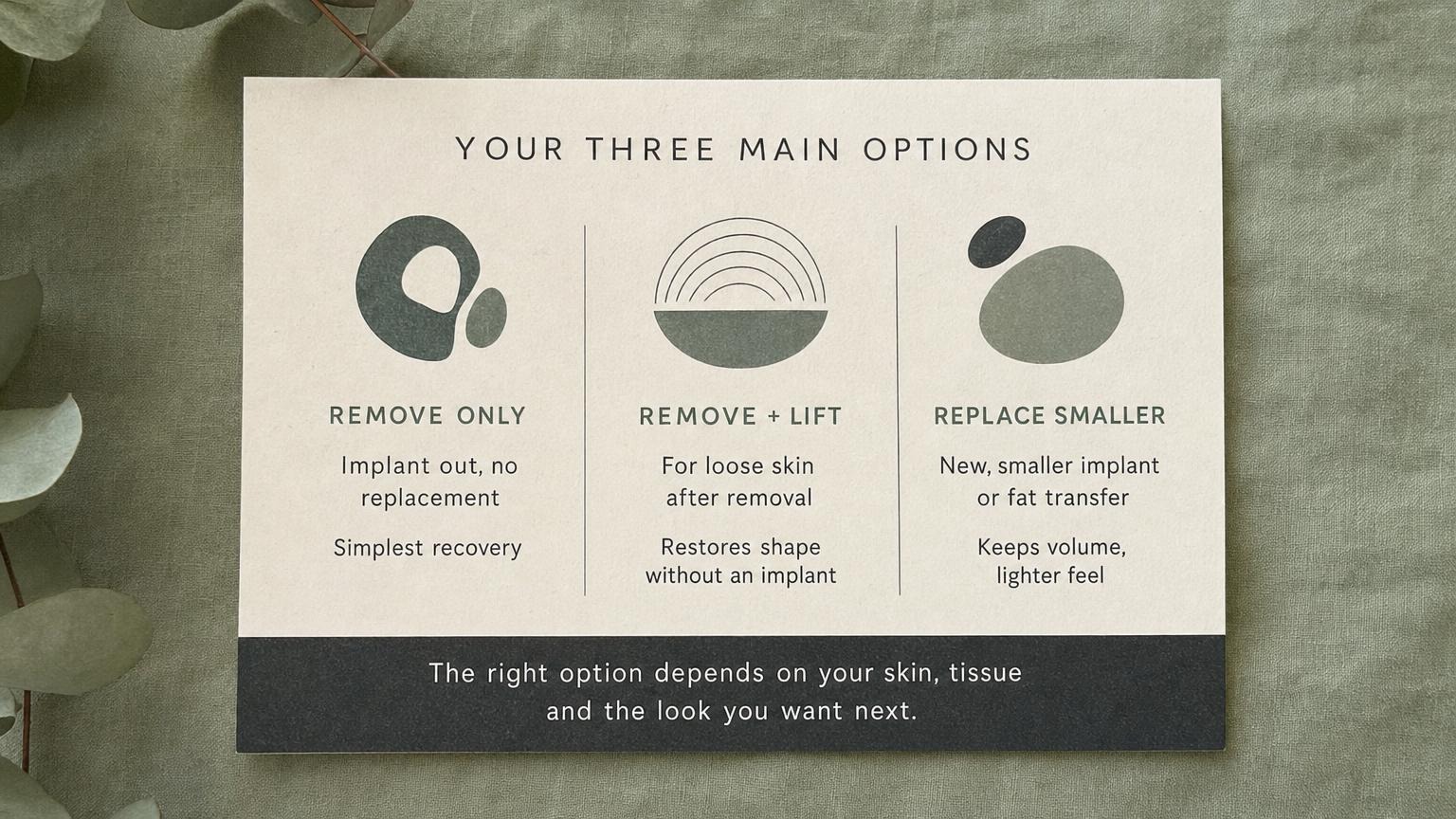 Your three main options: remove only, remove and lift, replace smaller
